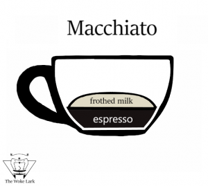 define macchiato coffee