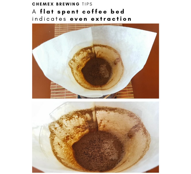 Chemex Coffee Brewing Guide Easy Instructions Tips The Woke Lark