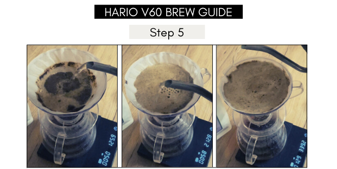 How to use a V60 pourover – Reuben Hills